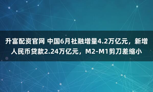 升富配资官网 中国6月社融增量4.2万亿元，新增人民币贷款2.24万亿元，M2-M1剪刀差缩小